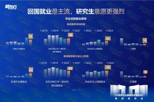 下载188金宝搏软件截图4