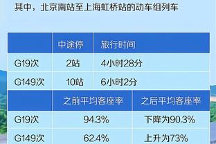 沈知渝：库里偶尔也能享受躺赢的感觉 得感谢克莱等一众队友